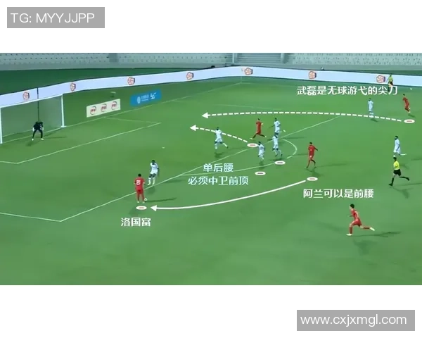 重庆网球队战术分析与表现评估:联赛中的亮点与不足之处